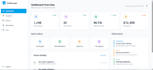 create responsive web applications and websites