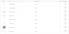 do shopify website SEO, speed optimization, and traffic boosting