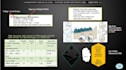 design professional presentations and slides
