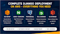 deploy your django python website to AWS ec2 with SSL, postgres, nginx