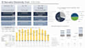optimize your solar energy and electricity consumption
