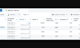 optimize facebook and instagram ads for conversions