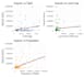 do data analysis in r