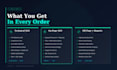 do complete SEO service