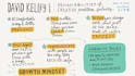 create hand drawn sketchnotes, visual summaries and infographic illustrations