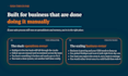 implement, set up, and integrate hubspot CRM