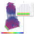 provide etabs structural modeling and design