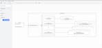 build a scalable backend apis