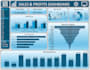 create excel vba macros, dashboards, and automation solutions