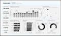 create an interactive power bi dashboard with dax measures and data modeling