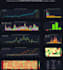 develop a quantitative trading strategy with python