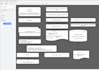 build scalable backend apis in go