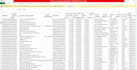 data entry and copy paste job accurately