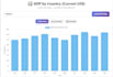 fix CSS bugs, add widgets, and add compare at price