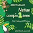 design flyers, posters and digital drawings using canva