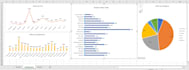 ms office work with file conversion
