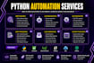 write python scripts, automation bots, web scrapers, crawlers