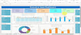 create professional excel reports dashboards and vba automation
