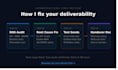 fix email deliverability issues spf dkim dmarc gmail outlook