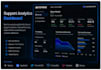 develop a professional website to your needs