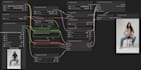 create advanced comfyui workflows for flux sdxl and stable diffusion