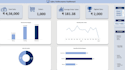 create sales dashboards and reports in excel