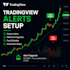 setup tradingview alerts and automation