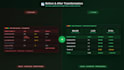 create professional google sheets dashboard, automation, and apps script system