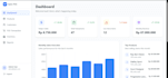 build custom web applications and management systems