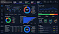 build power bi dashboard and data visualization as data analyst