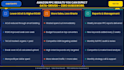provide amazon PPC setup, optimization, and management