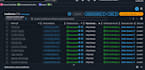 setup secure and optimize your linux AWS server