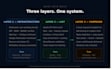 set apollo and instantly  email campaigns full deliverability