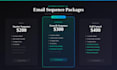 write email sequences that nurture leads and drive conversions