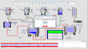do plc programming hmi scada and industrial automation projects