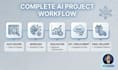 engineer practical ai applications from data to deployment