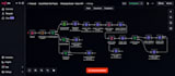 build ai whatsapp automation using n8n and openai