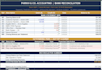 perform your UK bank and payroll reconciliation with precision