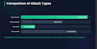 design clean and professional powerpoint presentation for students