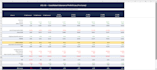 build an investor ready 3 statement financial model
