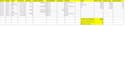 do excel data cleaning remove duplicates PDF to excel