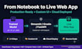 deploy your machine learning model as a streamlit, gradio or fastapi web app