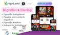 migrate clone gohighlevel website, course, email, contacts, wix, webflow, figma