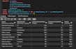 do postgresql query writing, database design, and optimization