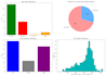 ai sports video analysis with player tracking and object detection