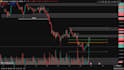 teach you technical analysis and how to read trading charts