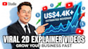 create modern 2d animation, 3d animation, explainer video, finance animation