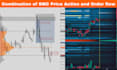 teach you profitable prop trading strategy