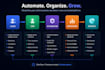 develop your erp and internal tools with nextjs and nestjs