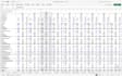 expert real estate financial modeling for any property type